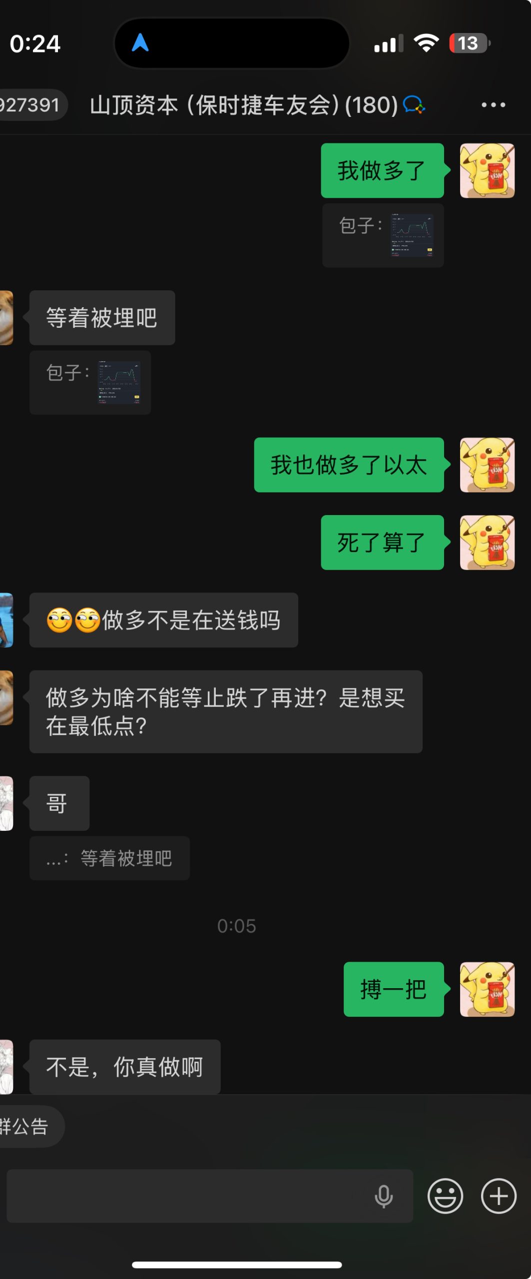 做多以太了。搏一把-xiaolei